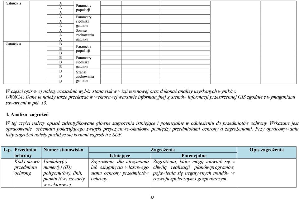 UWAGA: Dane te należy także przekazać w wektorowej warstwie informacyjnej systemów informacji przestrzennej GIS zgodnie z wymaganiami zawartymi w pkt. 13. 4.