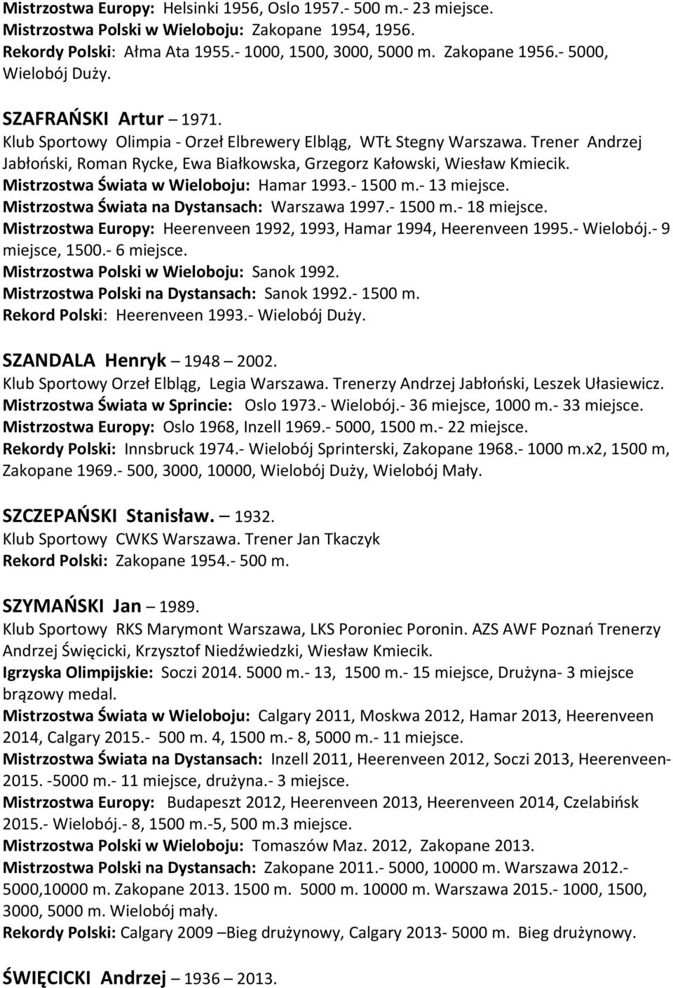 Trener Andrzej Jabłoński, Roman Rycke, Ewa Białkowska, Grzegorz Kałowski, Wiesław Kmiecik. Mistrzostwa Świata w Wieloboju: Hamar 1993.- 1500 m.- 13 miejsce.