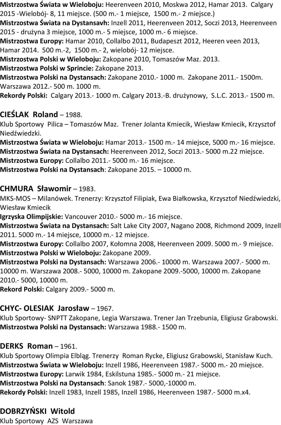 Mistrzostwa Europy: Hamar 2010, Collalbo 2011, Budapeszt 2012, Heeren veen 2013, Hamar 2014. 500 m.-2, 1500 m.- 2, wielobój- 12 miejsce. Mistrzostwa Polski w Wieloboju: Zakopane 2010, Tomaszów Maz.