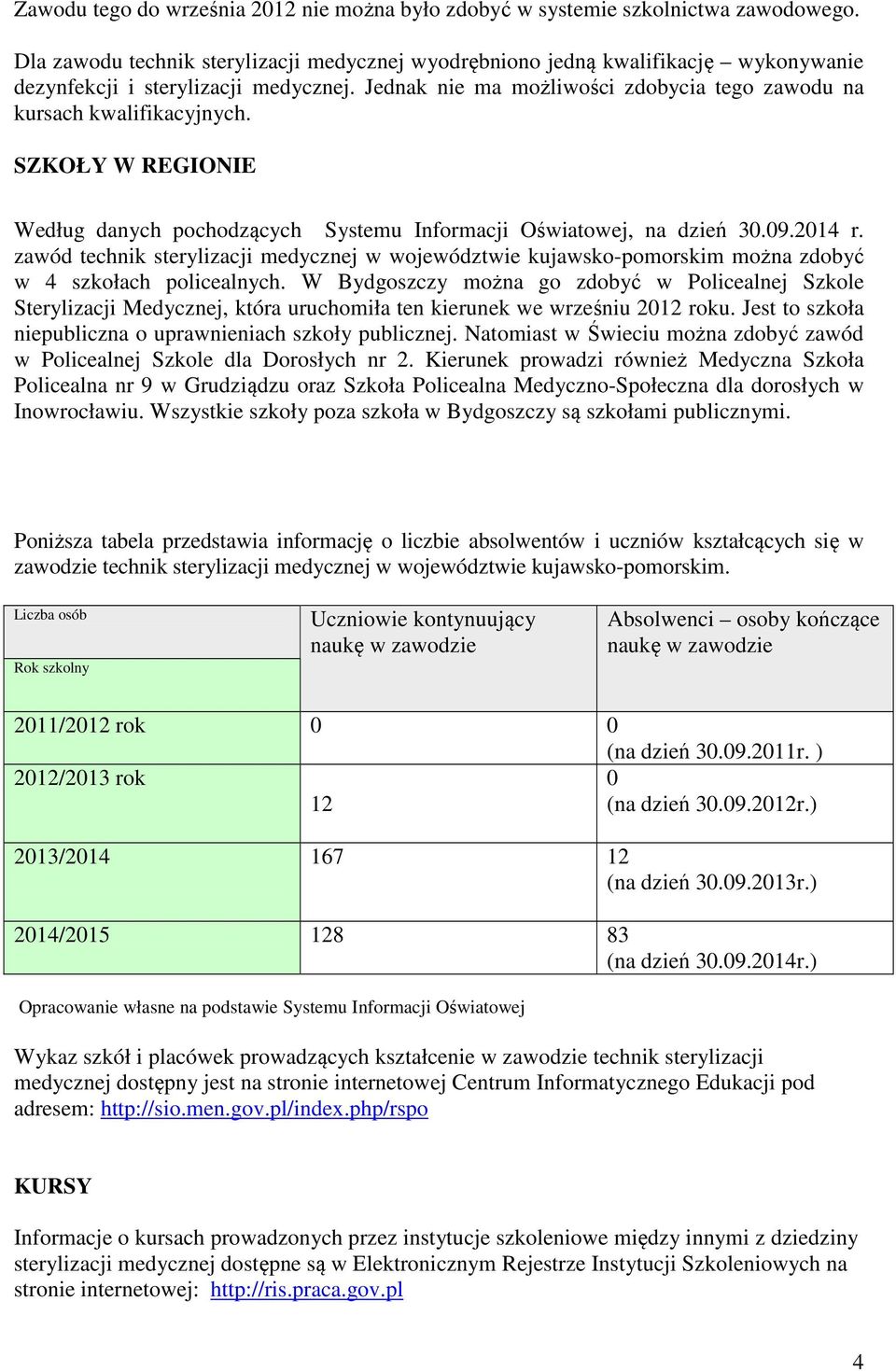 SZKOŁY W REGIONIE Według danych pochodzących Systemu Informacji Oświatowej, na dzień 30.09.2014 r.