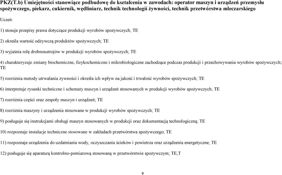 mleczarskiego Uczeń: 1) stosuje przepisy prawa dotyczące produkcji wyrobów spożywczych; TE ) określa wartość odżywczą produktów spożywczych; TE 3) wyjaśnia rolę drobnoustrojów w produkcji wyrobów