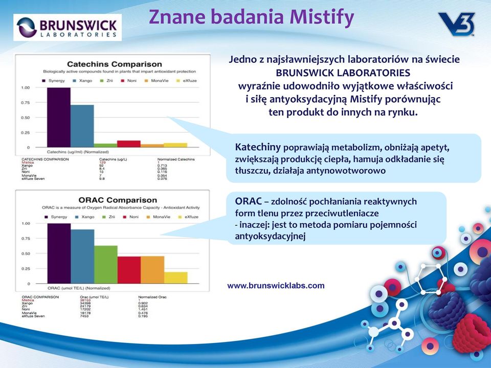 Katechiny poprawiają metabolizm, obniżają apetyt, zwiększają produkcję ciepła, hamuja odkładanie się tłuszczu, działaja