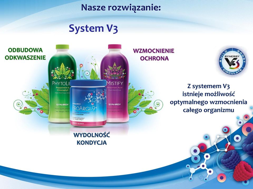 systemem V3 istnieje możliwość