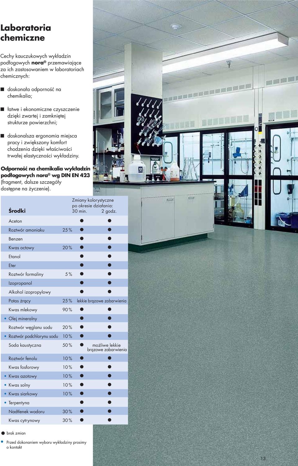 Odporność na chemikalia wykładzin podłogowych nora wg DIN EN 423 (fragment, dalsze szczegóły dostępne na życzenie). Zmiany kolorystyczne po okresie działania: Środki 30 min. 2 godz.