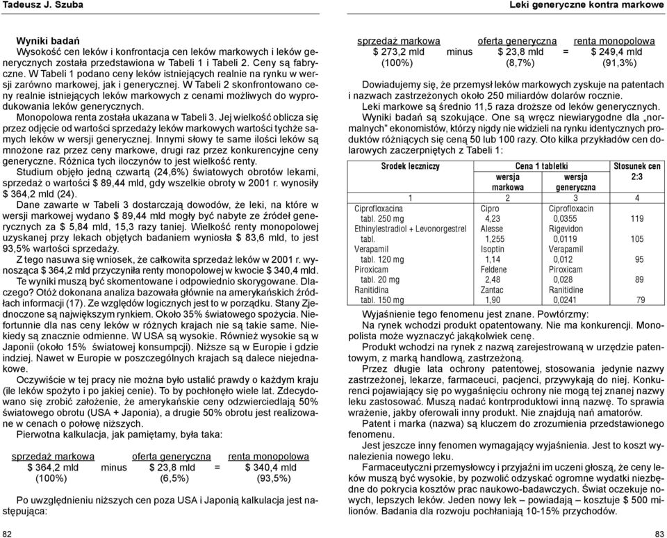 W Tabeli 2 skonfrontowano ceny realnie istniejących leków markowych z cenami możliwych do wyprodukowania leków generycznych. Monopolowa renta została ukazana w Tabeli 3.