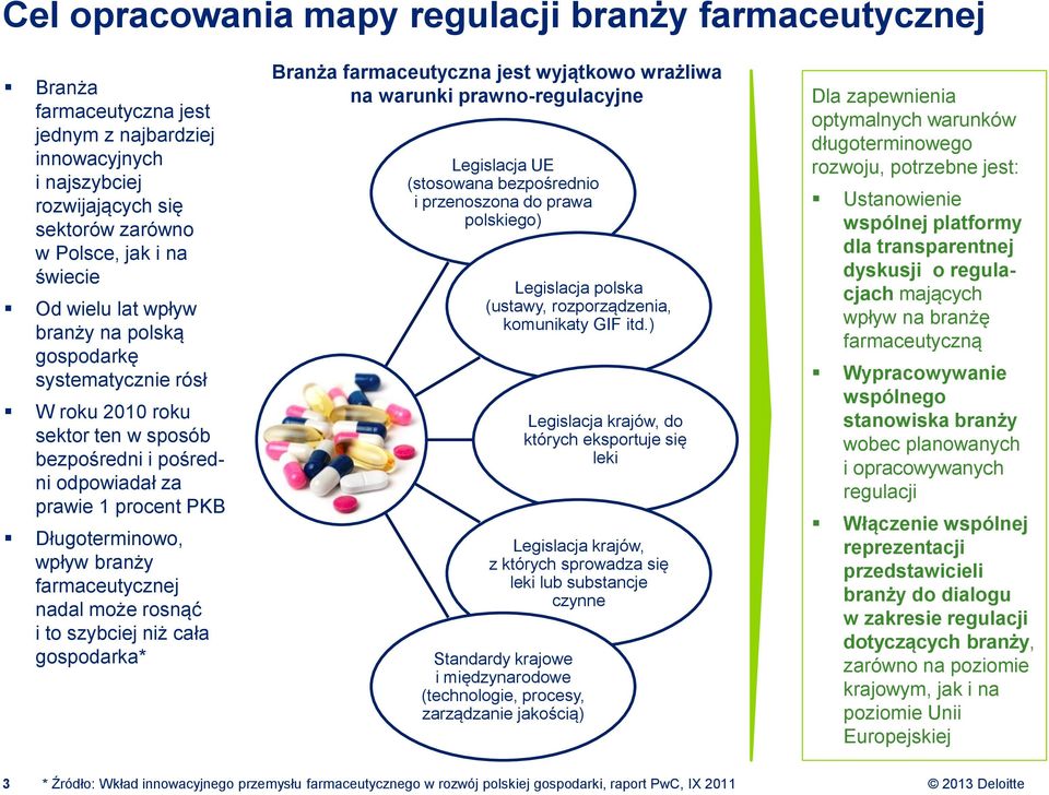 farmaceutycznej nadal może rosnąć i to szybciej niż cała gospodarka* Branża farmaceutyczna jest wyjątkowo wrażliwa na warunki prawno-regulacyjne Legislacja UE (stosowana bezpośrednio i przenoszona do