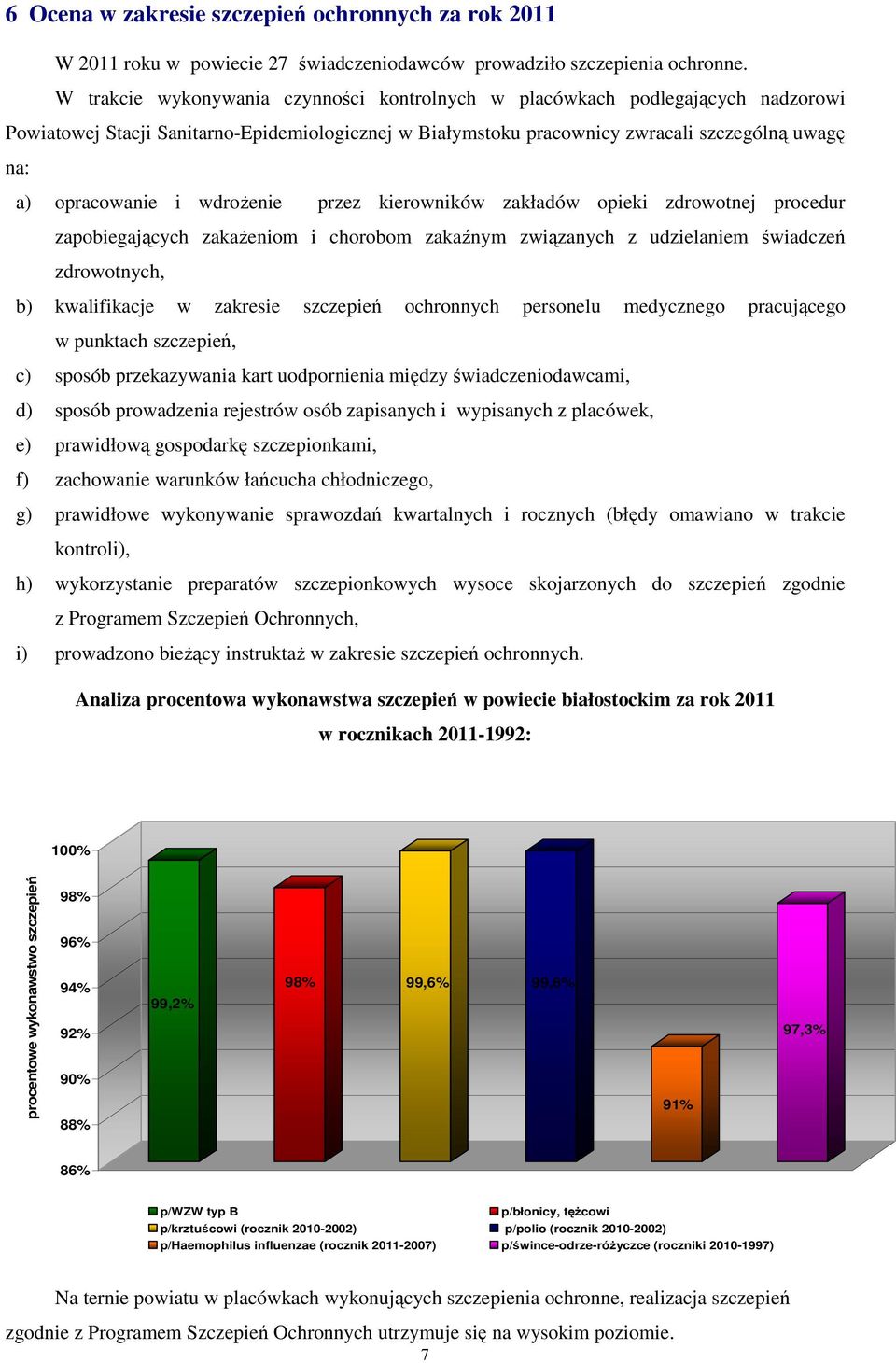 wdroŝenie przez kierowników zakładów opieki zdrowotnej procedur zapobiegających zakaŝeniom i chorobom zakaźnym związanych z udzielaniem świadczeń zdrowotnych, b) kwalifikacje w zakresie szczepień