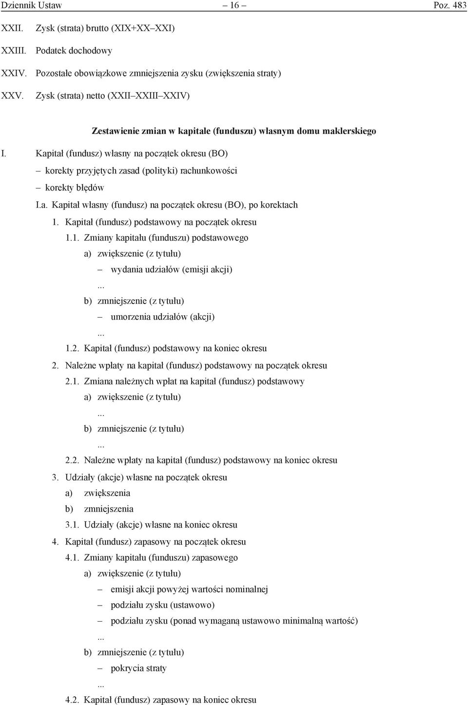 Kapitał (fundusz) własny na początek okresu (BO) korekty przyjętych zasad (polityki) rachunkowości korekty błędów I.a. Kapitał własny (fundusz) na początek okresu (BO), po korektach 1.