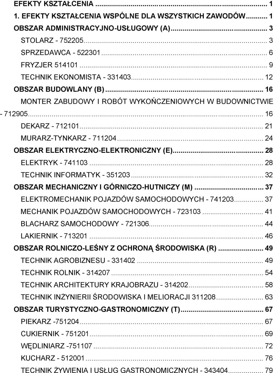 .. 24 OBSZAR ELEKTRYCZNO-ELEKTRONICZNY (E)... 28 ELEKTRYK - 741103... 28 TECHNIK INFORMATYK - 351203... 32 OBSZAR MECHANICZNY I GÓ RNICZO-HUTNICZY (M).