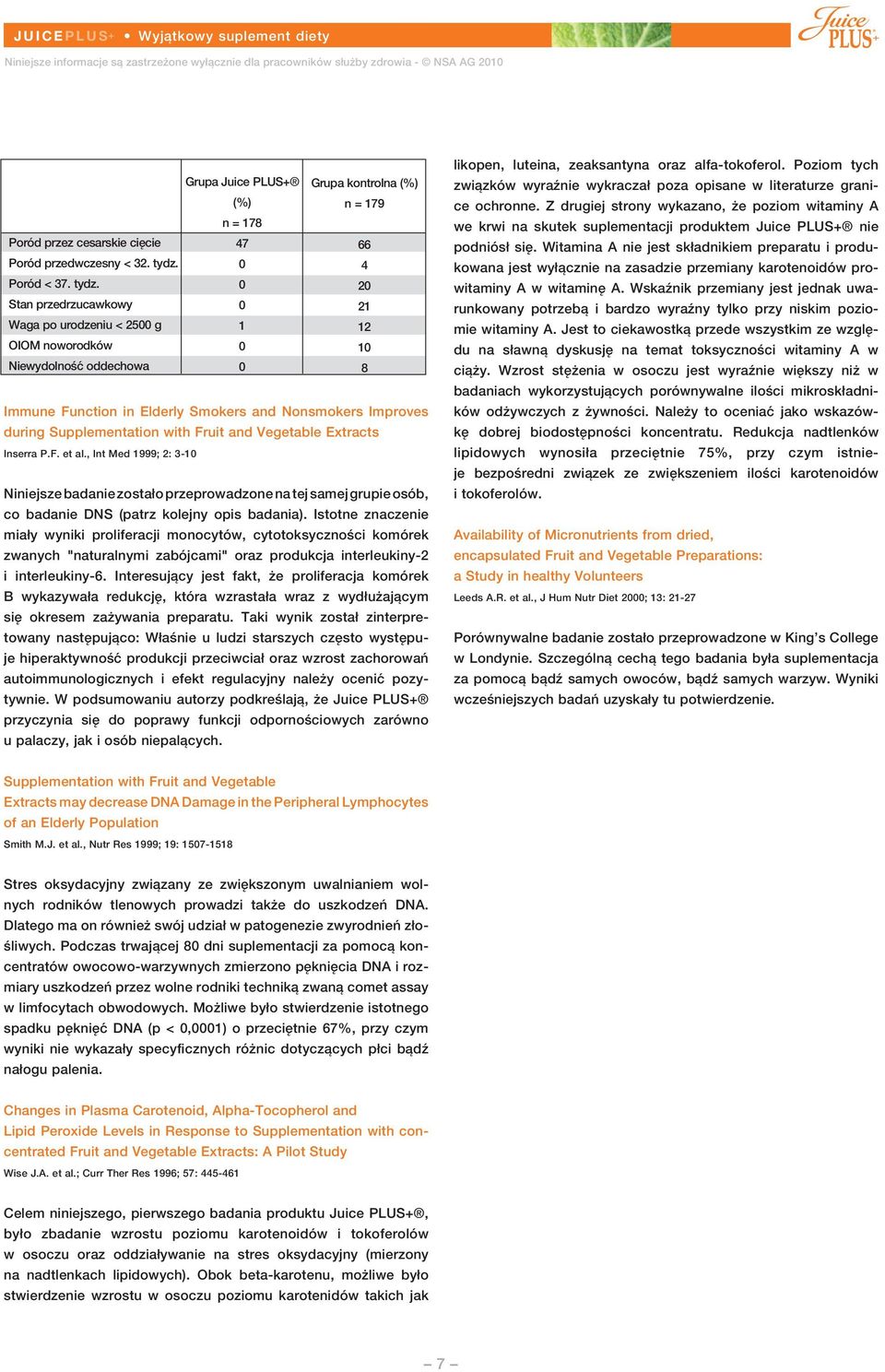 2 Stan przedrzucawkowy 21 Waga po urodzeniu < 25 g 1 12 OIOM noworodków 1 Niewydolność oddechowa 8 Immune Function in Elderly Smokers and Nonsmokers Improves during Supplementation with Fruit and