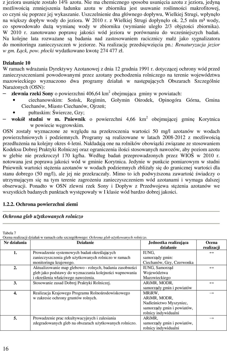 Uszczelnienie dna głównego dopływu, Wielkiej Strugi, wpłynęło na większy dopływ wody do jeziora. W 2010 r. z Wielkiej Strugi dopłynęło ok.