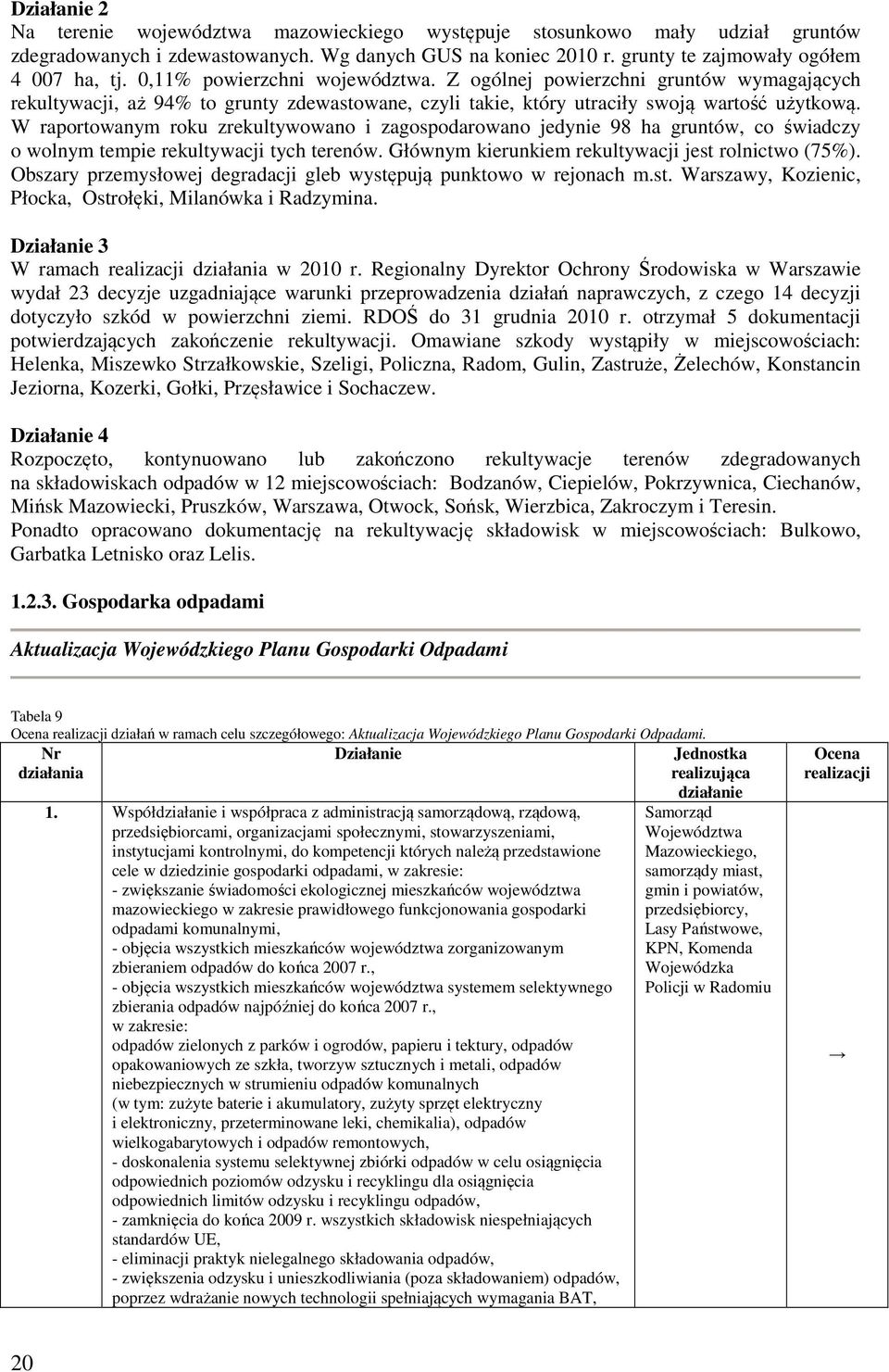 W raportowanym roku zrekultywowano i zagospodarowano jedynie 98 ha gruntów, co świadczy o wolnym tempie rekultywacji tych terenów. Głównym kierunkiem rekultywacji jest rolnictwo (75%).