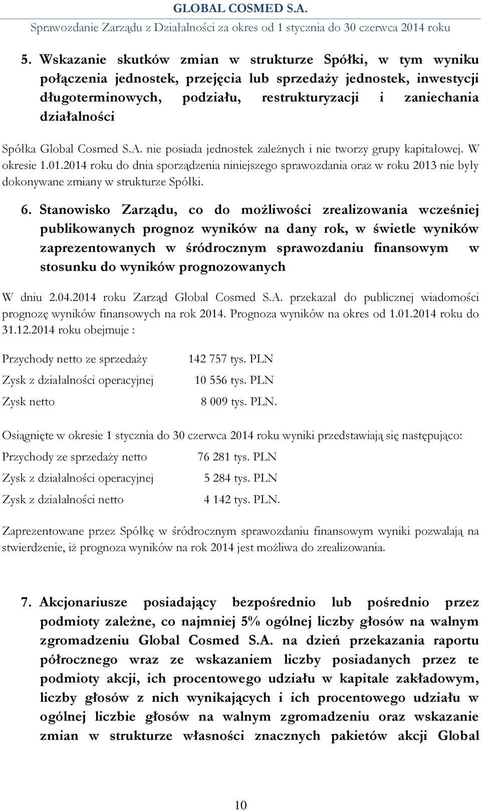 2014 roku do dnia sporządzenia niniejszego sprawozdania oraz w roku 2013 nie były dokonywane zmiany w strukturze Spółki. 6.