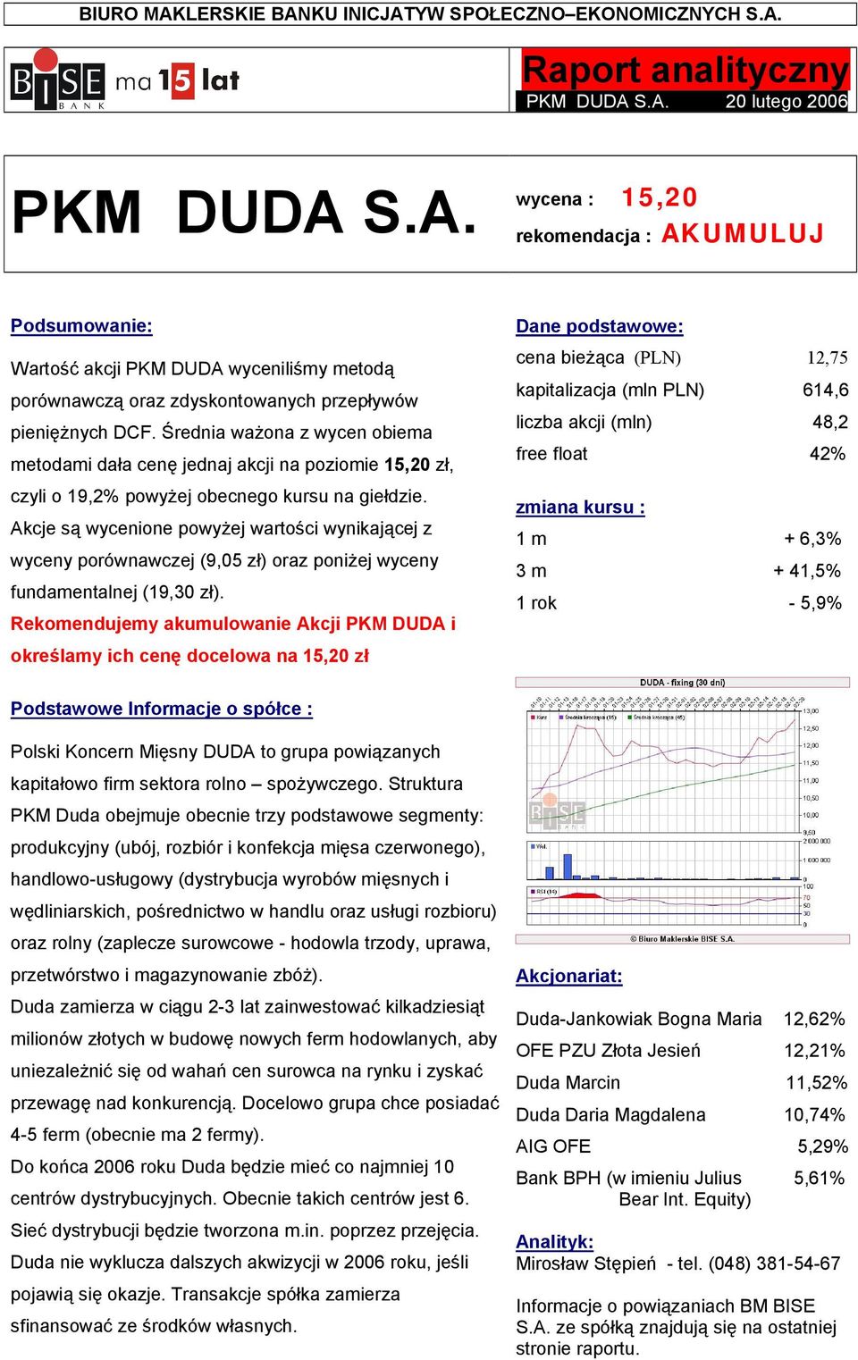 Akcje są wycenione powyżej wartości wynikającej z wyceny porównawczej (9,05 zł) oraz poniżej wyceny fundamentalnej (19,30 zł).