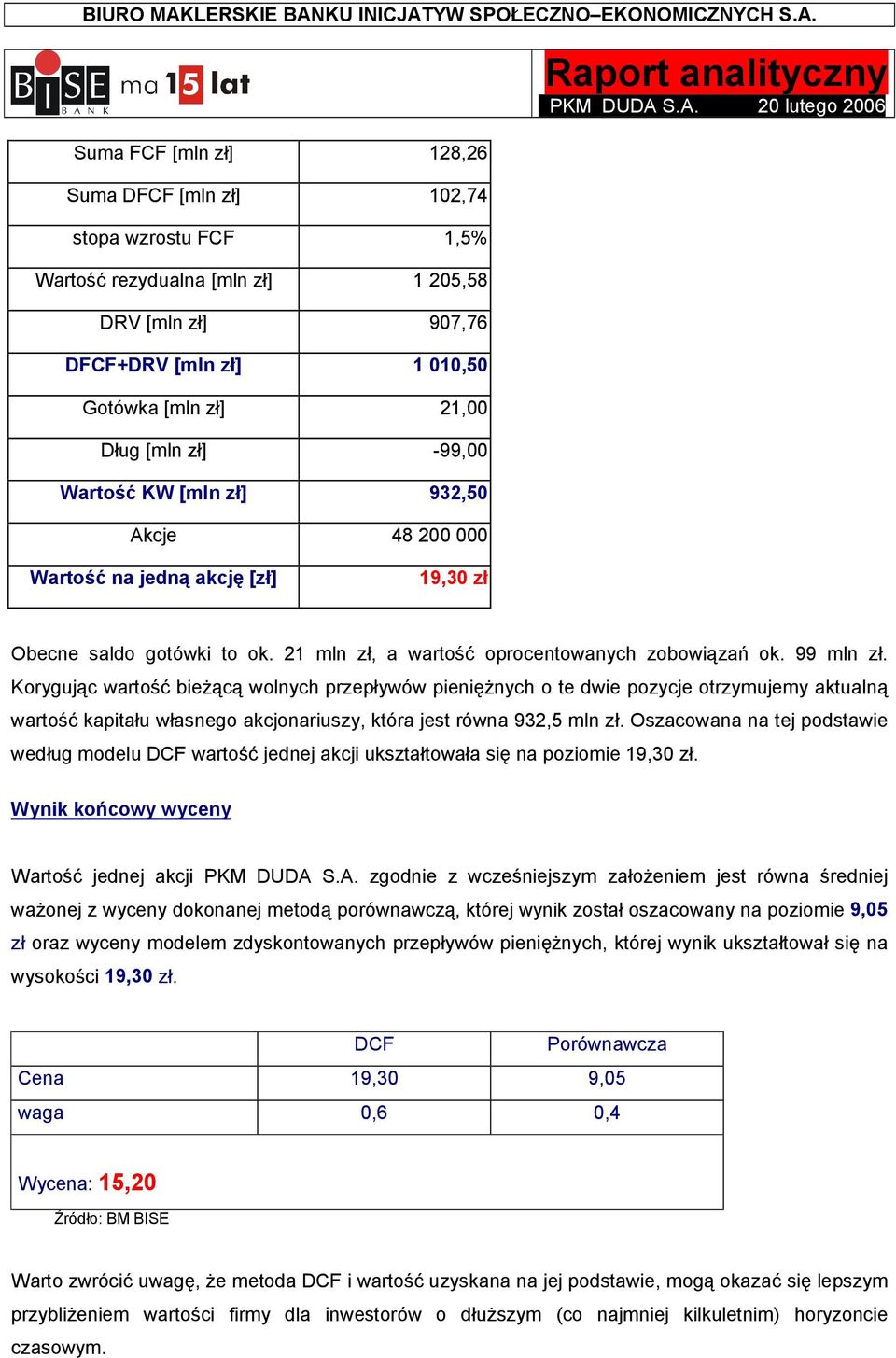 Korygując wartość bieżącą wolnych przepływów pieniężnych o te dwie pozycje otrzymujemy aktualną wartość kapitału własnego akcjonariuszy, która jest równa 932,5 mln zł.