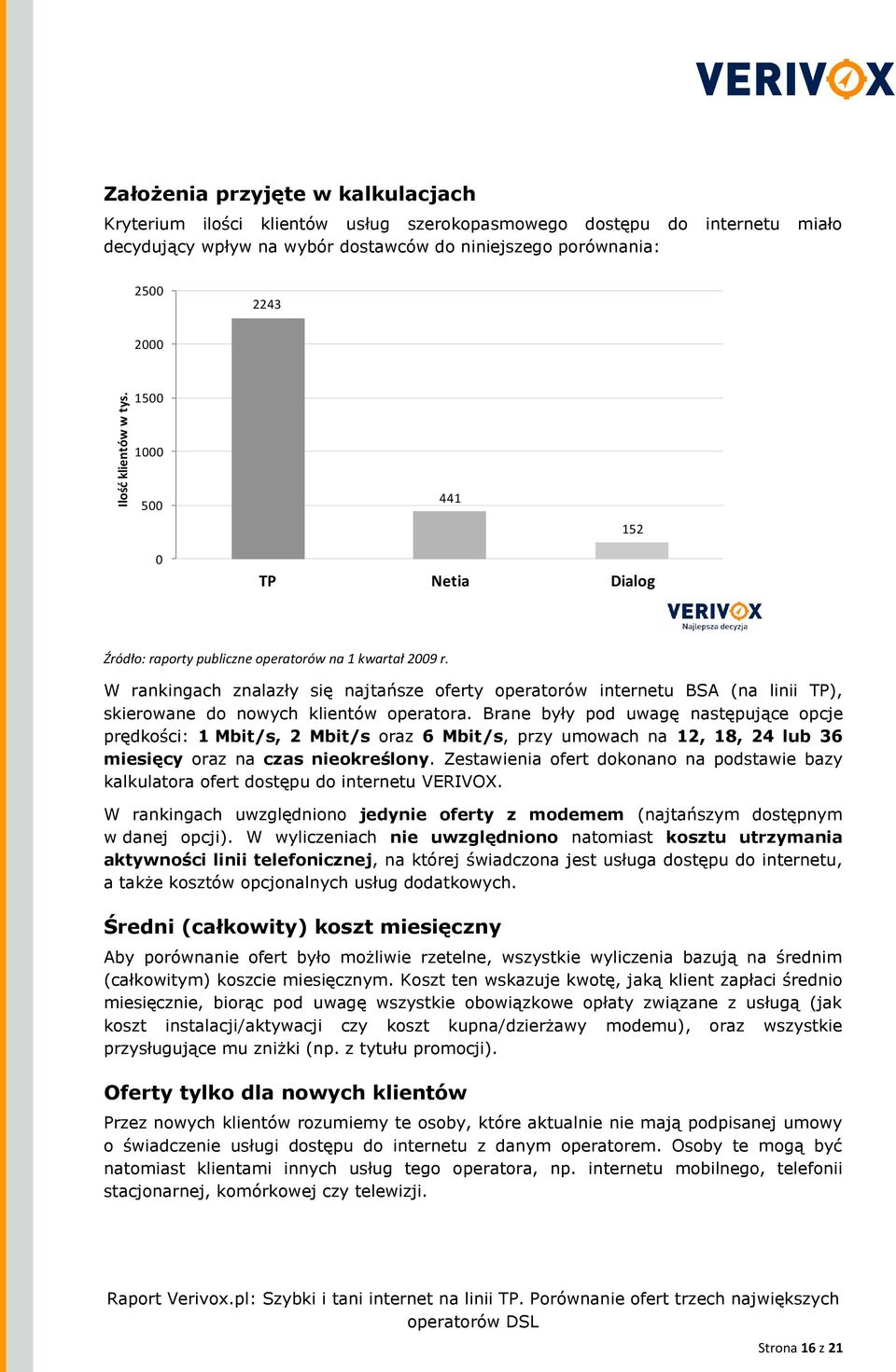 500 441 152 0 TP Netia Dialog Źródło: raporty publiczne operatorów na 1 kwartał 2009 r.