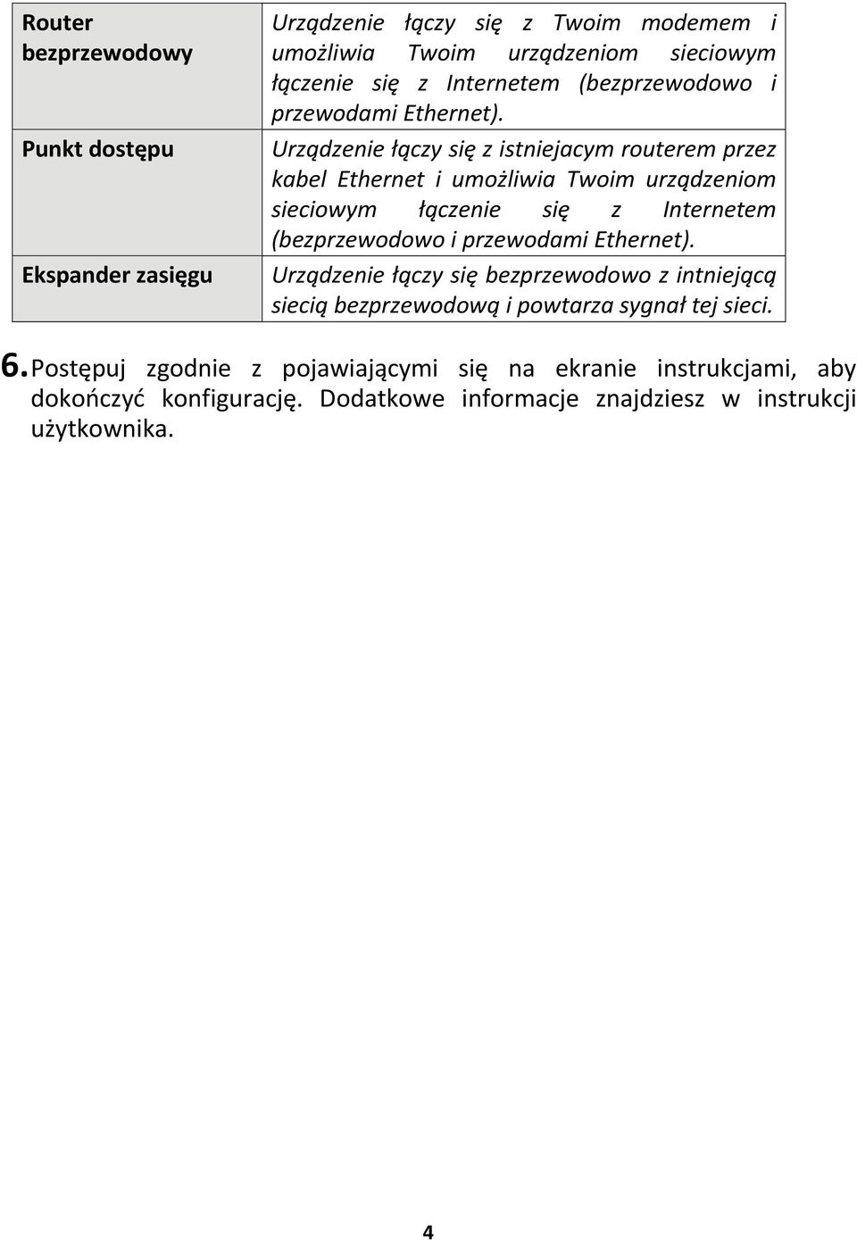 Urządzenie łączy się z istniejacym routerem przez kabel Ethernet i umożliwia Twoim urządzeniom sieciowym łączenie się z  Urządzenie łączy się