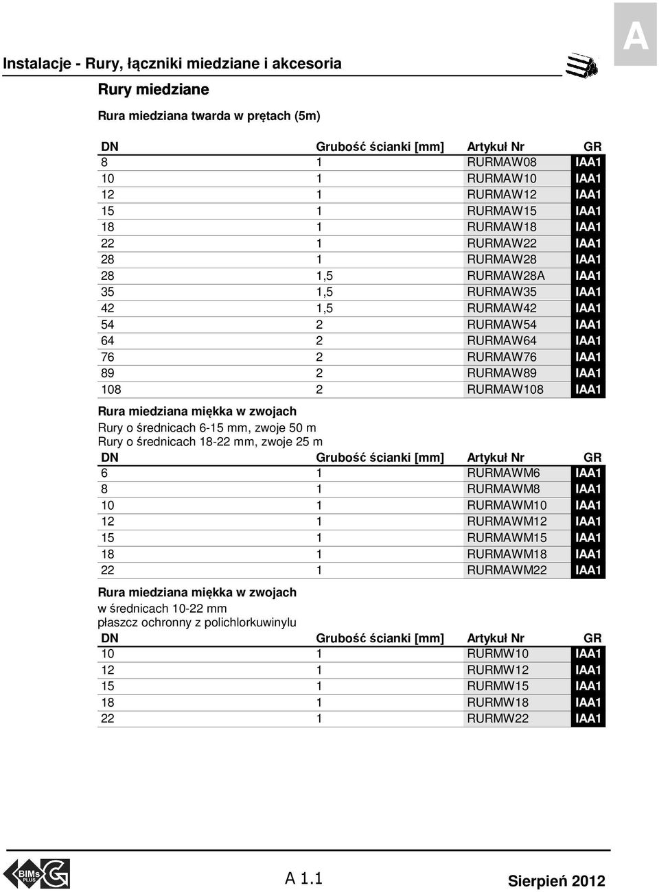 IAA1 108 2 RURMAW108 IAA1 Rura miedziana miękka w zwojach Rury o średnicach 6-15 mm, zwoje 50 m Rury o średnicach 18-22 mm, zwoje 25 m DN Grubość ścianki [mm] 6 1 RURMAWM6 IAA1 8 1 RURMAWM8 IAA1 10 1