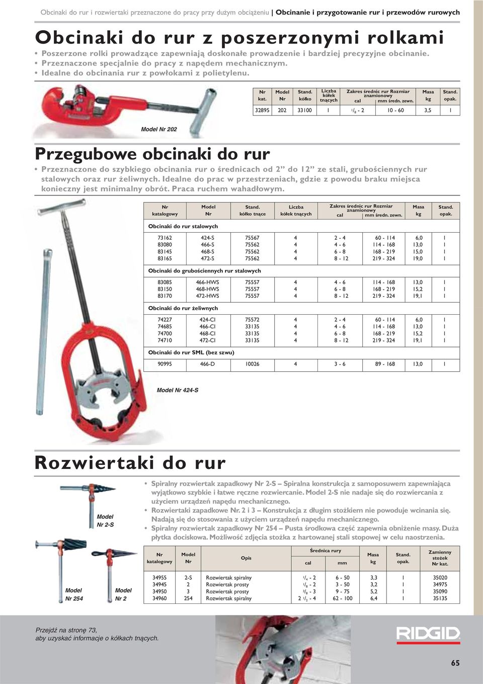 Liczba rur Rozmiar kółek tnących cal średn. zewn.