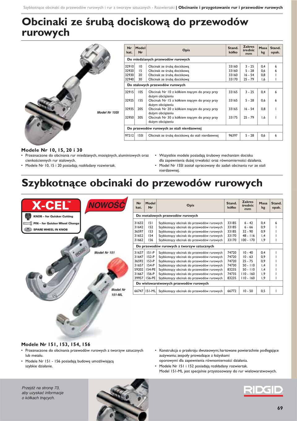 3370 25-79, Do stalowych przewodów rurowych 3295 0S Obcinak 0 z kółkiem tnącym do pracy przy 335 3-25 0,4 dużym obciążeniu 32925 5S Obcinak 5 z kółkiem tnącym do pracy przy 335 5-28 0, dużym