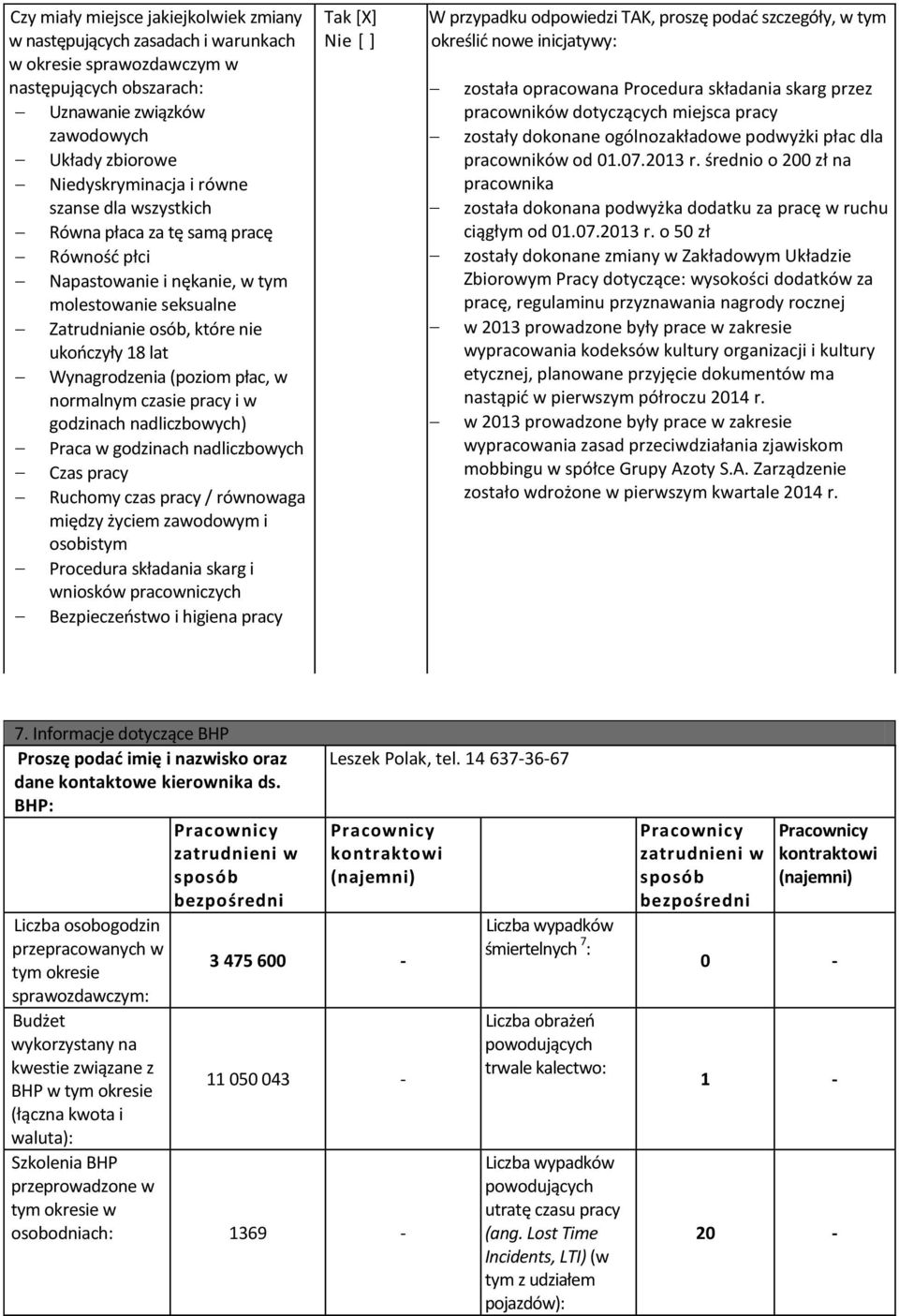 normalnym czasie pracy i w godzinach nadliczbowych) Praca w godzinach nadliczbowych Czas pracy Ruchomy czas pracy / równowaga między życiem zawodowym i osobistym Procedura składania skarg i wniosków