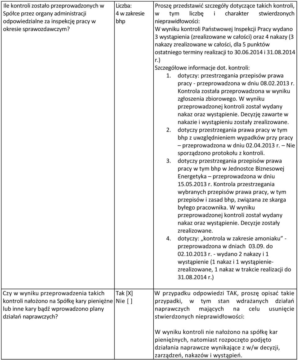 wystąpienia (zrealizowane w całości) oraz 4 nakazy (3 nakazy zrealizowane w całości, dla 5 punktów ostatniego terminy realizacji to 30.06.2014 i 31.08.2014 r.) Szczegółowe informacje dot. kontroli: 1.