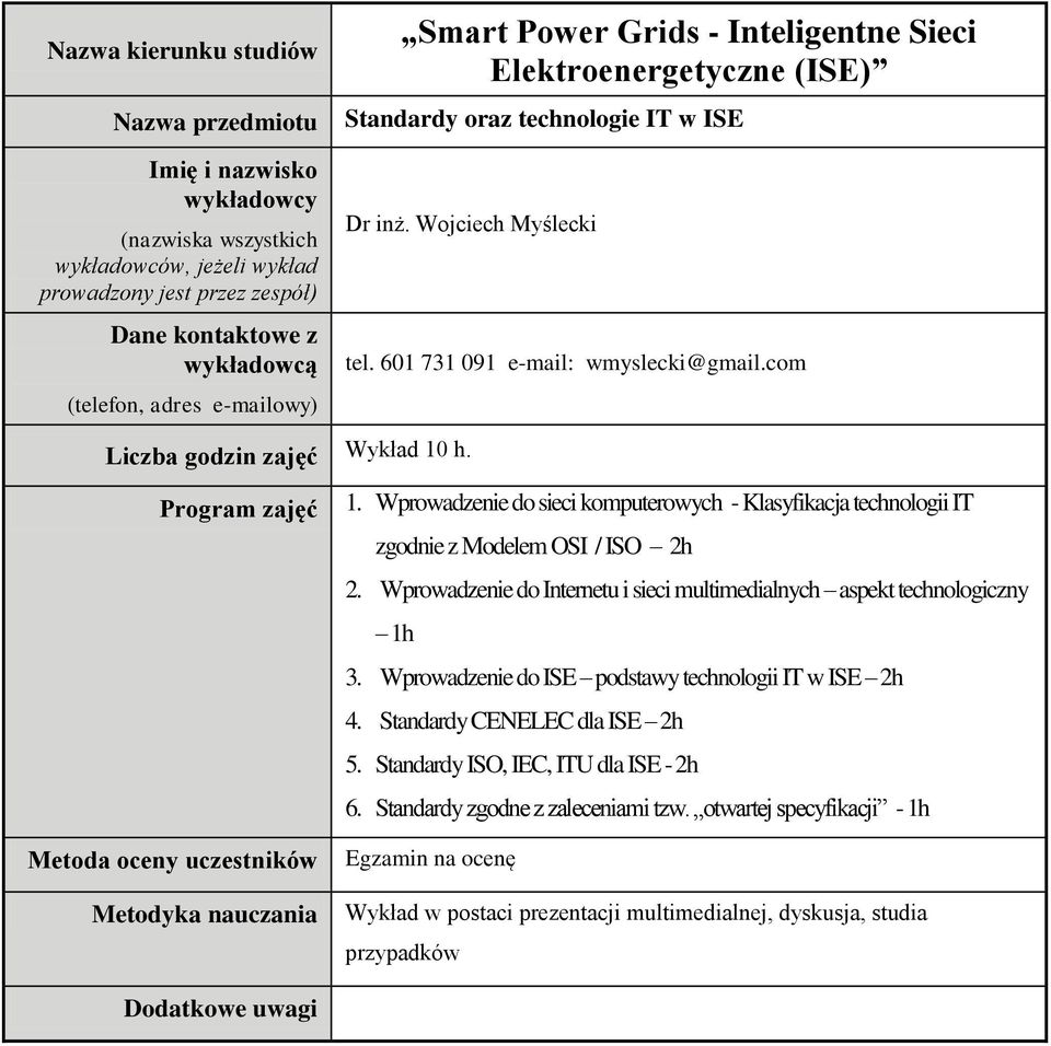 Wprowadzenie do sieci komputerowych - Klasyfikacja technologii IT zgodnie z Modelem OSI / ISO 2h 2.