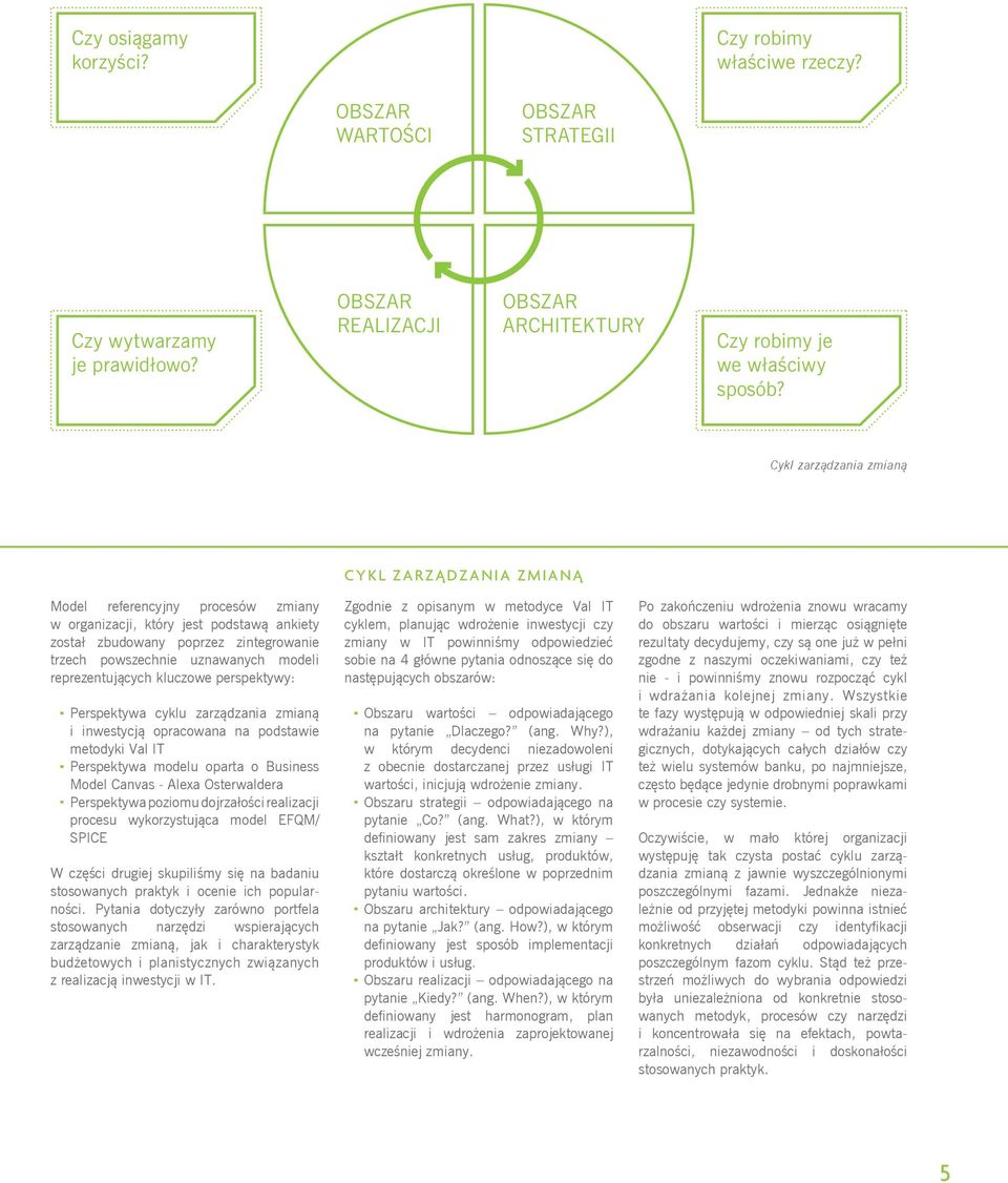 kluczowe perspektywy: --Perspektywa cyklu zarządzania zmianą i inwestycją opracowana na podstawie metodyki Val IT --Perspektywa modelu oparta o Business Model Canvas - Alexa Osterwaldera