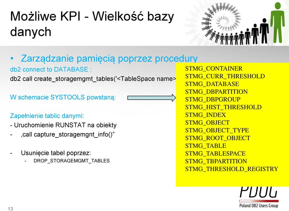 call capture_storagemgnt_info() - Usunięcie tabel poprzez: - DROP_STORAGEMGMT_TABLES STMG_CONTAINER STMG_CURR_THRESHOLD STMG_DATABASE