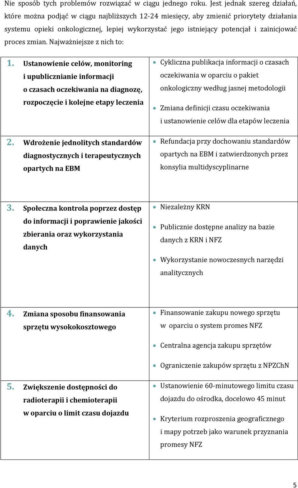 zainicjować proces zmian. Najważniejsze z nich to: 1. Ustanowienie celów, monitoring i upublicznianie informacji o czasach oczekiwania na diagnozę, rozpoczęcie i kolejne etapy leczenia 2.