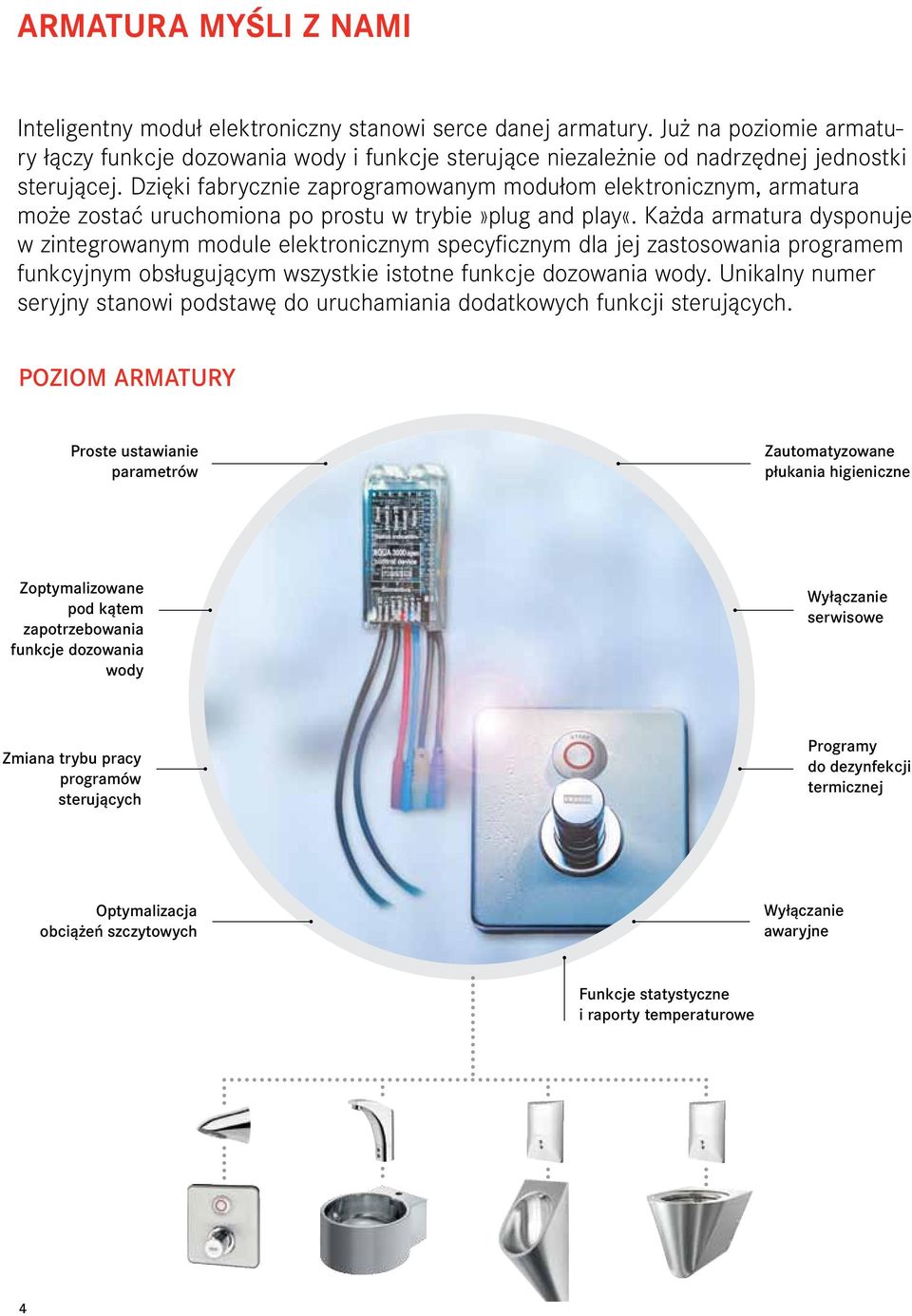 Dzięki fabrycznie zaprogramowanym modułom elektronicznym, armatura może zostać uruchomiona po prostu w trybie»plug and play«.