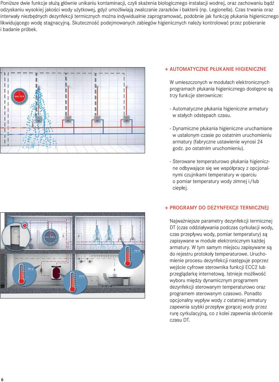 Czas trwania oraz interwały niezbędnych dezynfekcji termicznych można indywidualnie zaprogramować, podobnie jak funkcję płukania higienicznego likwidującego wodę stagnacyjną.