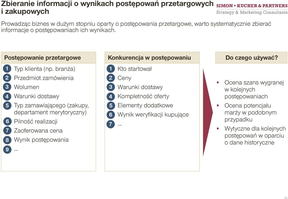 branża) 2) 2 Przedmiot zamówienia 3) 3 Wolumen 4) 4 Warunki dostawy 5) 5 Typ zamawiającego (zakupy, departament merytoryczny) 6) 6 Pilność realizacji 7) 7 Zaoferowana cena 8) 8 Wynik postępowania 9)