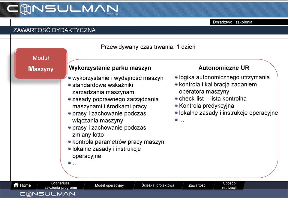 zachowanie podczas zmiany lotto kontrola parametrów pracy maszyn lokalne zasady i instrukcje operacyjne Autonomiczne UR logika autonomicznego