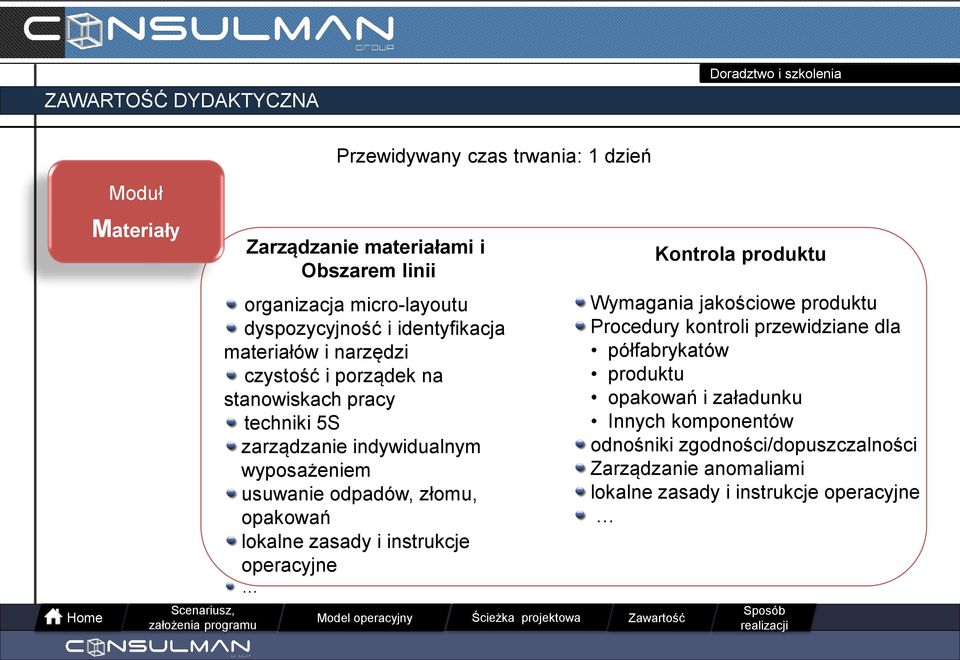 usuwanie odpadów, złomu, opakowań lokalne zasady i instrukcje operacyjne Kontrola produktu Wymagania jakościowe produktu Procedury kontroli