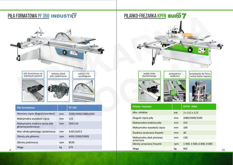 Maksymalna średnica piły 15 4,0(5,5)/0,5 Średnica wrzeciona frezarki 0 4450 (500/5000) 10 broty podcinacza 50 Maksymalny skok pionowy wrzeciona broty wrzeciona