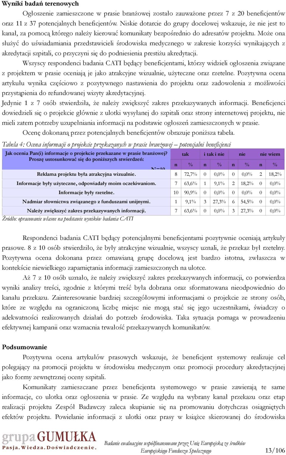 MoŜe ona słuŝyć do uświadamiania przedstawicieli środowiska medycznego w zakresie korzyści wynikających z akredytacji szpitali, co przyczyni się do podniesienia prestiŝu akredytacji.