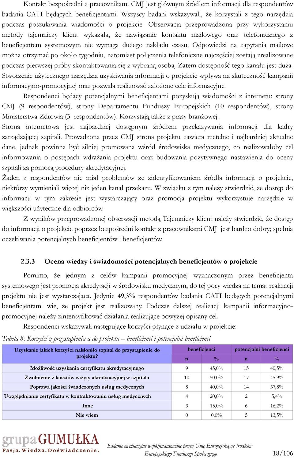 Obserwacja przeprowadzona przy wykorzystaniu metody tajemniczy klient wykazała, Ŝe nawiązanie kontaktu mailowego oraz telefonicznego z beneficjentem systemowym nie wymaga duŝego nakładu czasu.