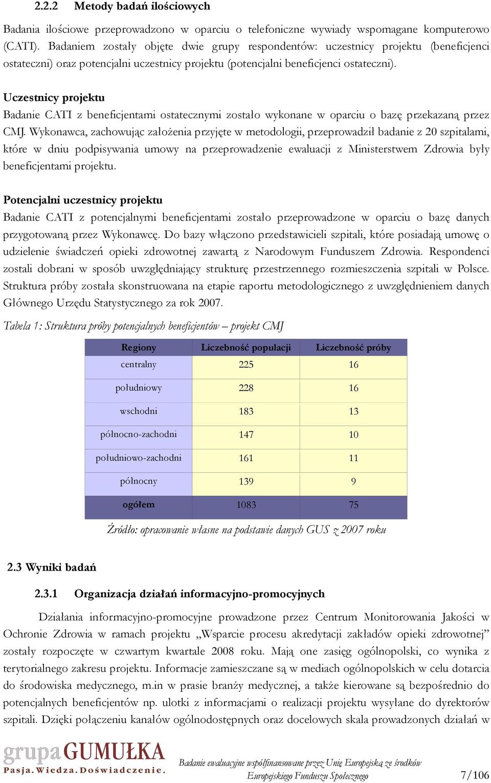 Uczestnicy projektu Badanie CATI z beneficjentami ostatecznymi zostało wykonane w oparciu o bazę przekazaną przez CMJ.