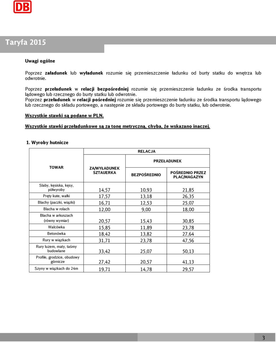 Poprzez przeładunek w relacji pośredniej rozumie się przemieszczenie ładunku ze środka transportu lądowego lub rzecznego do składu portowego, a następnie ze składu portowego do burty statku, lub