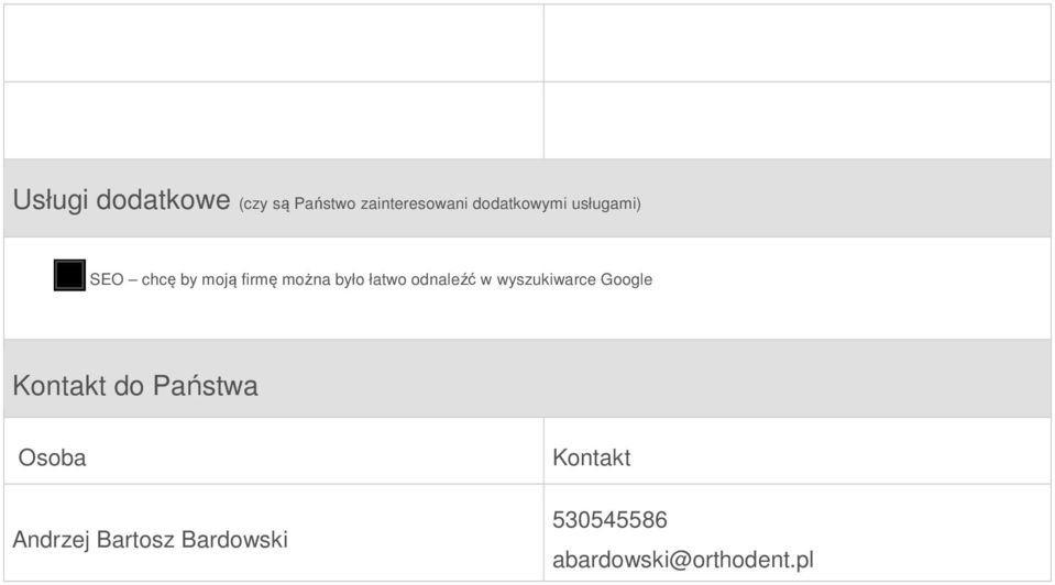 łatwo odnaleźć w wyszukiwarce Google Kontakt do Państwa