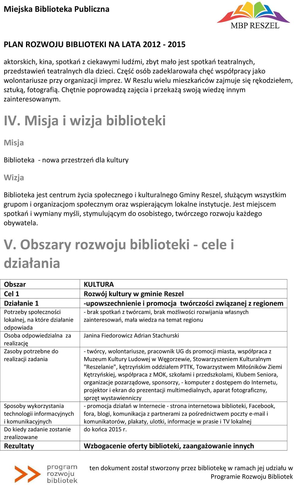 Chętnie poprowadzą zajęcia i przekażą swoją wiedzę innym zainteresowanym. IV.