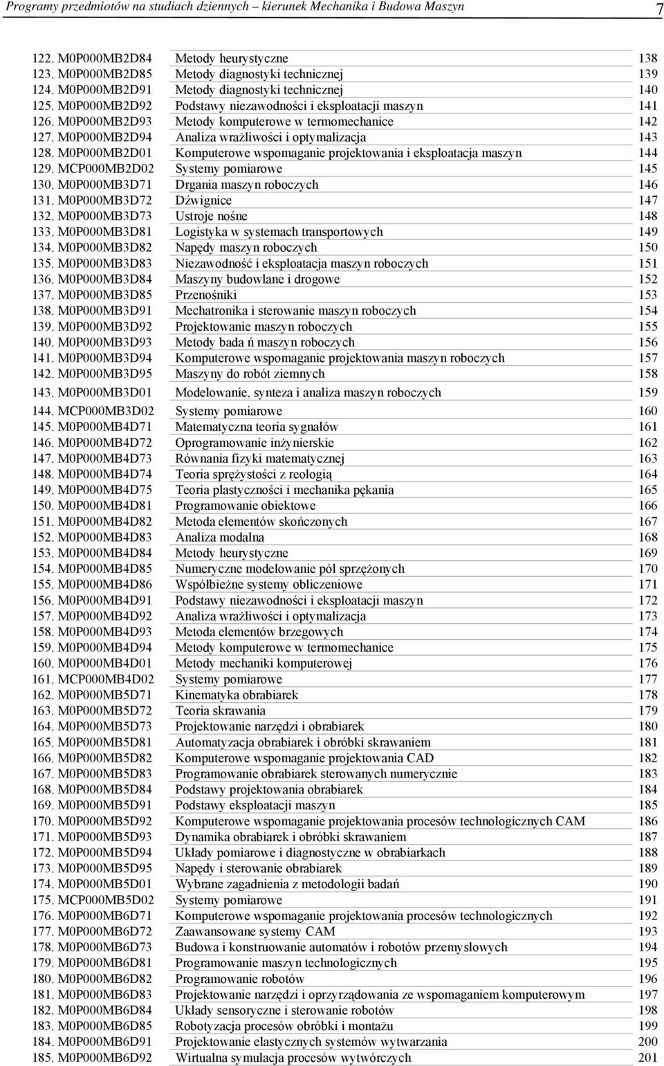 M0P000MB2D94 Analiza wrażliwości i optymalizacja 143 128. M0P000MB2D01 Komputerowe wspomaganie projektowania i eksploatacja maszyn 144 129. MCP000MB2D02 Systemy pomiarowe 145 130.