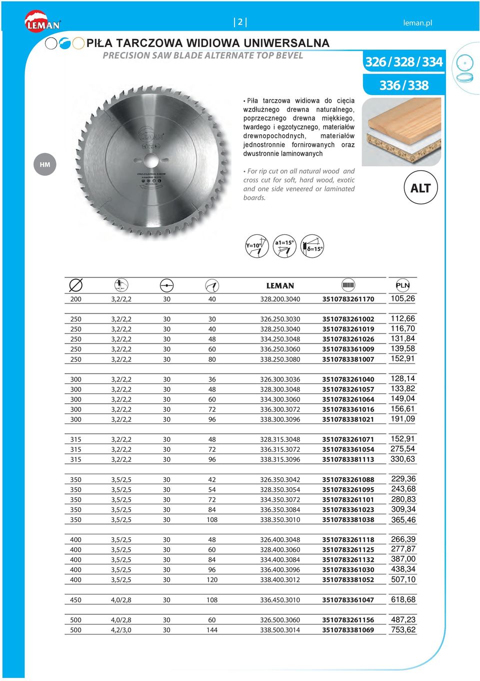 and one side veneered or laminated boards. 5 + C.N.C. 200 3,2/2,2 30 40 328.200.3040 3510783261170 250 3,2/2,2 30 30 326.250.3030 3510783261002 250 3,2/2,2 30 40 328.250.3040 3510783261019 250 3,2/2,2 30 48 334.