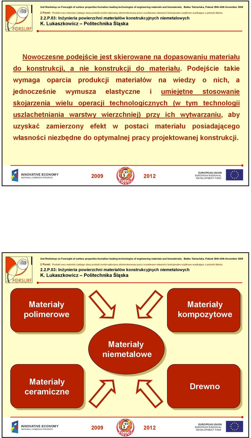 operacji technologicznych (w tym technologii uszlachetniania warstwy wierzchniej) przy ich wytwarzaniu, aby uzyskać zamierzony efekt w postaci