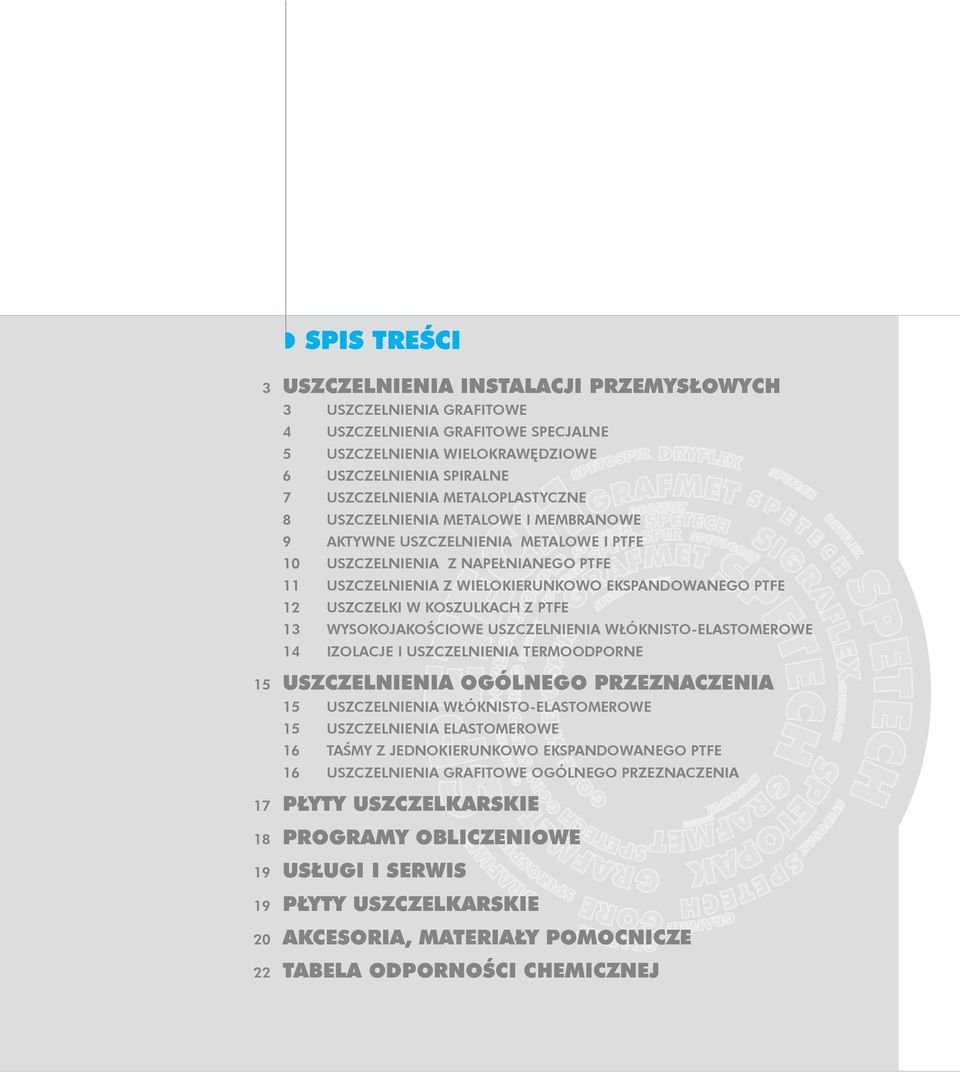 PTFE 13 WYSOKOJAKOŚCIOWE USZCZELNIENIA WŁÓKNISTO-ELASTOMEROWE 14 IZOLACJE I USZCZELNIENIA TERMOODPORNE 15 USZCZELNIENIA OGÓLNEGO PRZEZNACZENIA 15 USZCZELNIENIA WŁÓKNISTO-ELASTOMEROWE 15 USZCZELNIENIA