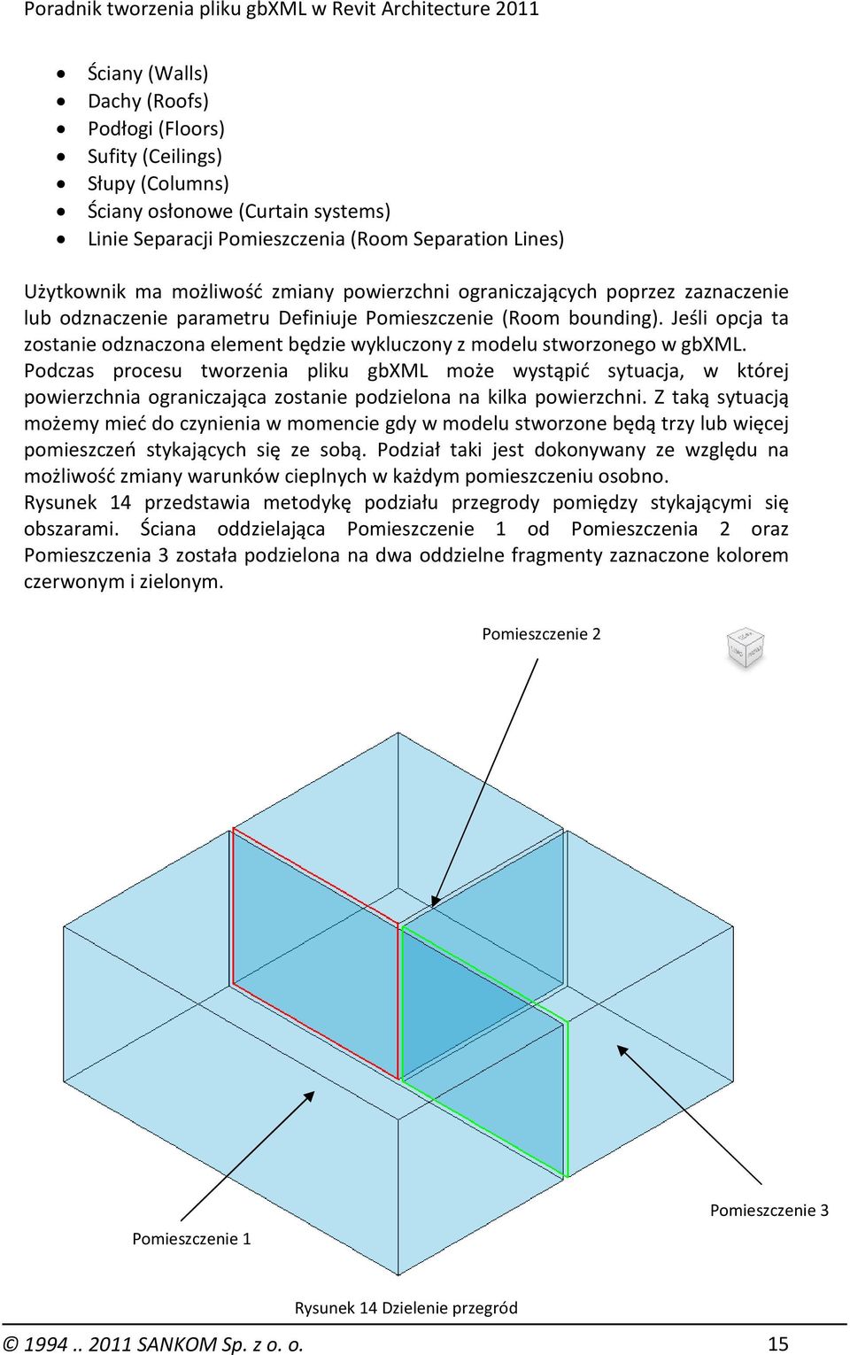 Jeśli opcja ta zostanie odznaczona element będzie wykluczony z modelu stworzonego w gbxml.