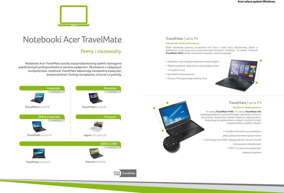 czasie pracy oraz unowocześnionym funkcjom mobilnym, 14-calowy Ultrabook TravelMate P645 stanowi niezawodne narzędzie, również w podróży.