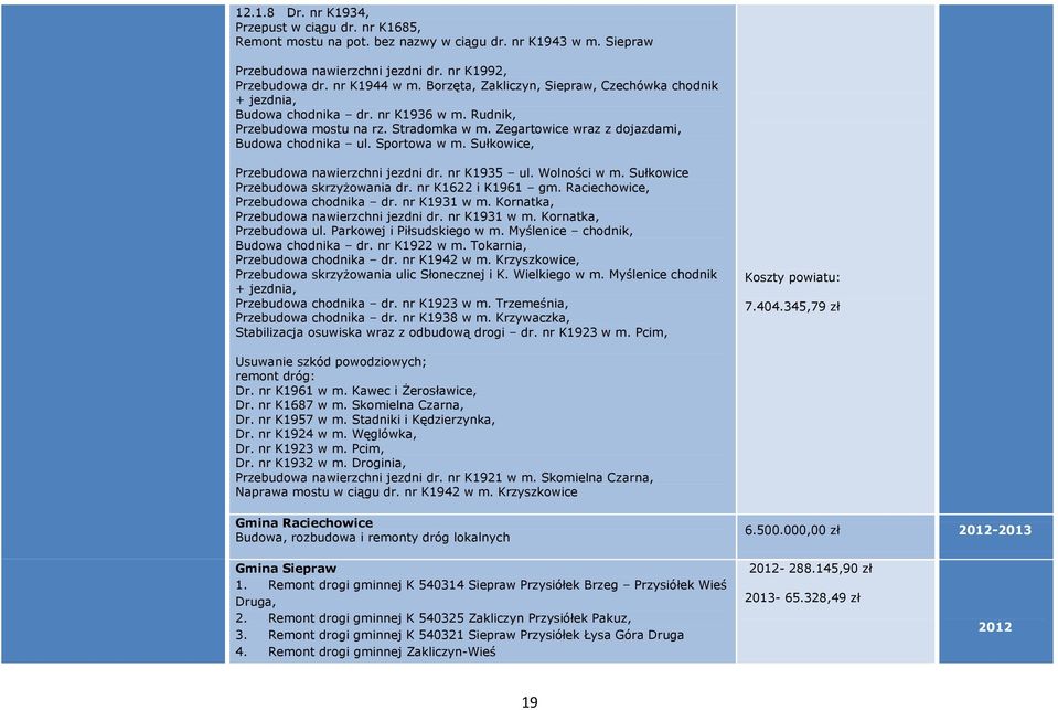Sportowa w m. Sułkowice, Przebudowa nawierzchni jezdni dr. nr K1935 ul. Wolności w m. Sułkowice Przebudowa skrzyżowania dr. nr K1622 i K1961 gm. Raciechowice, Przebudowa chodnika dr. nr K1931 w m.