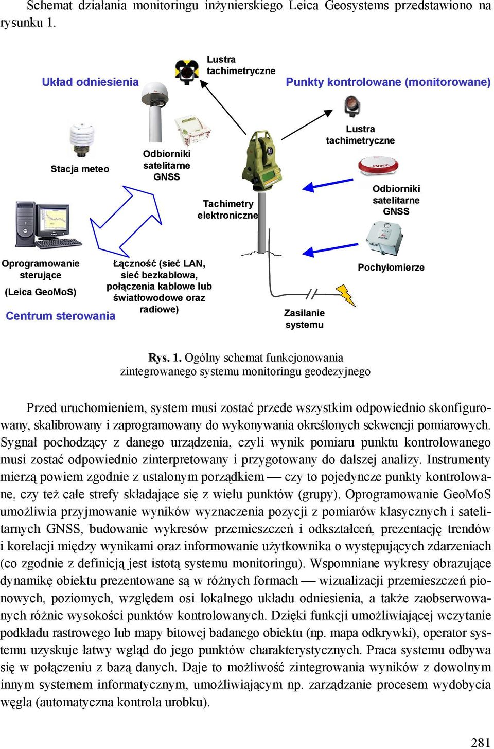 Oprogramowanie Łączność (sieć LAN, sterujące sieć bezkablowa, połączenia kablowe lub (Leica GeoMoS) światłowodowe oraz radiowe) Centrum sterowania Zasilanie systemu Pochyłomierze Rys. 1.